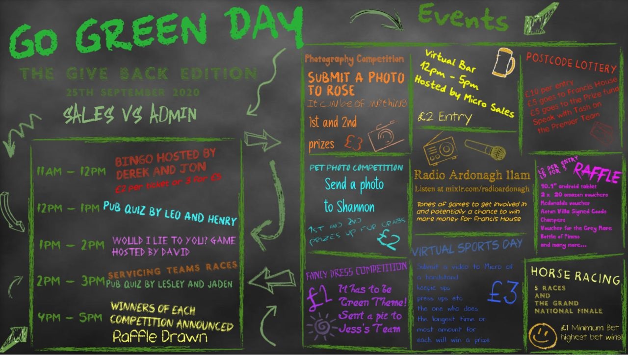 Chalk board of events