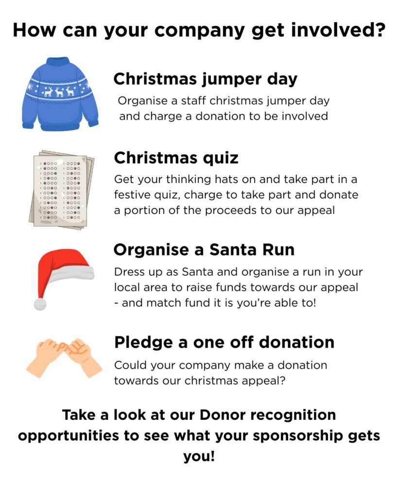 Poster listing ideas and illustrations on how to fundraise at Christmas